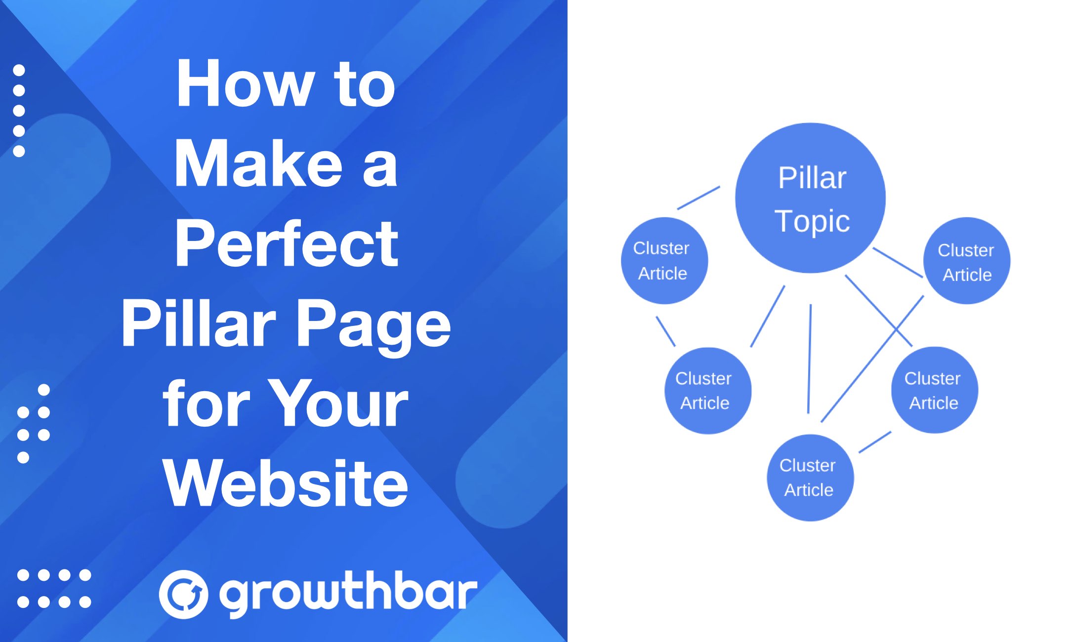 How to Create a Great Pillar Page for SEO Growthbar SEO